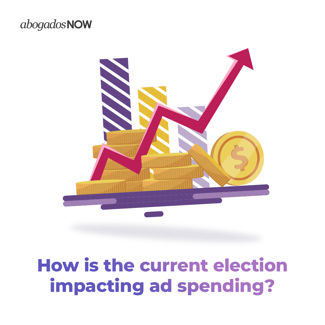 Why Are Ads Getting More Expensive? Trump vs. Biden.